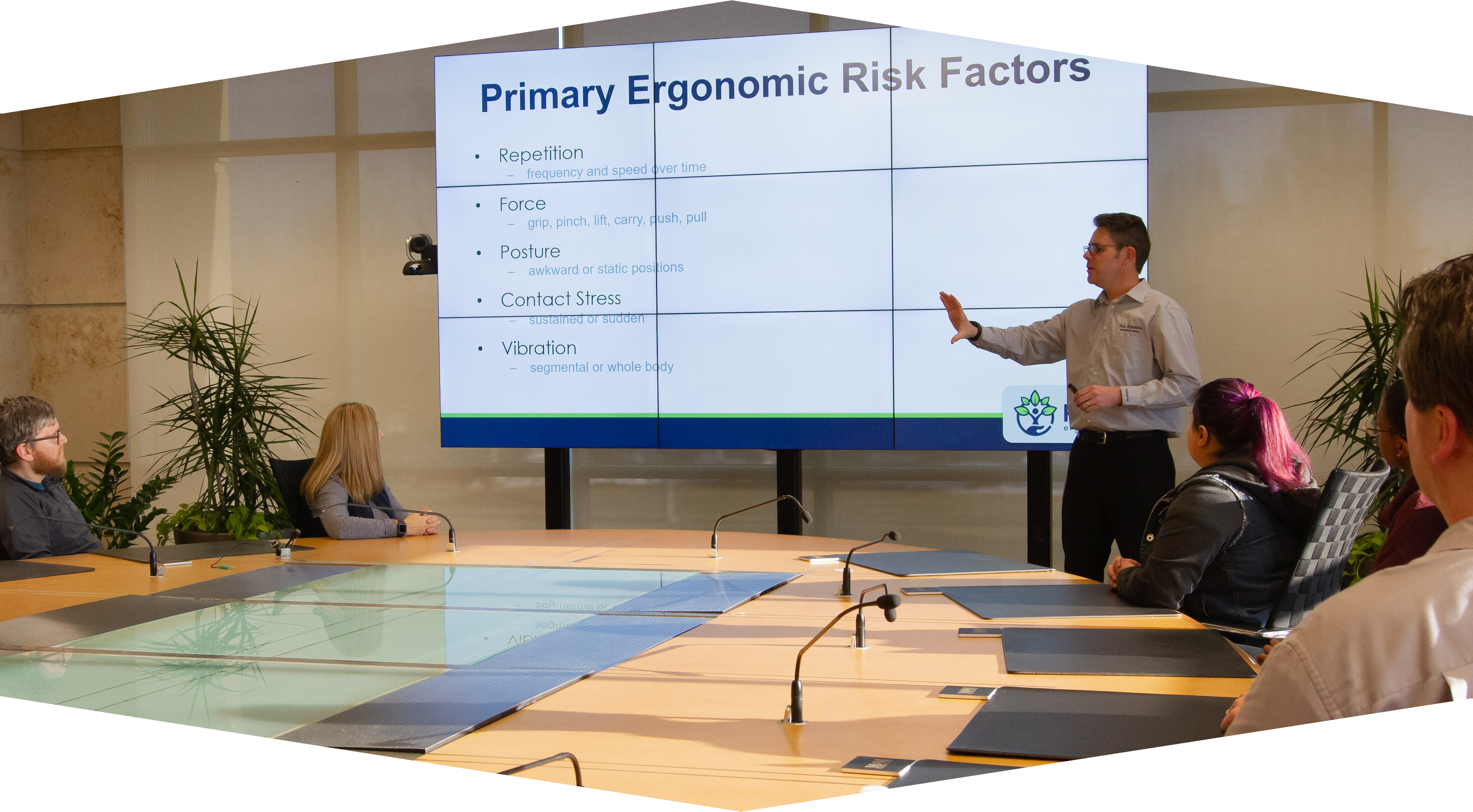peak ergonomics presentation risk factors