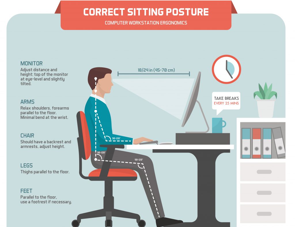 Peak Ergonomics Office Computer Desk Ergonomics Peak Ergonomics