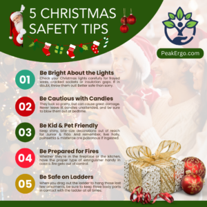 Peak Ergonomics | *Christmas Safety Tips - Peak Ergonomics